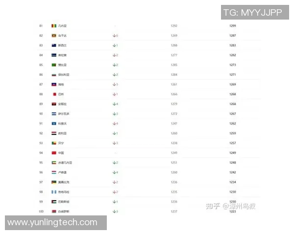 大熊足球3月1日竞彩赛事深度分析与精准预测分享 大熊足球3月1日竞彩赛事深度分析与精准预测分享